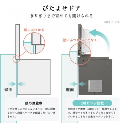 Hisense ハイセンス 冷蔵庫 3年保証【設置費込み】幅59.8cm 450L ファン式