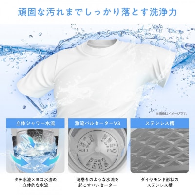 Hisense ハイセンス 洗剤自動投入 洗濯機 【設置費込み】5.5kg スリム 1-2人用