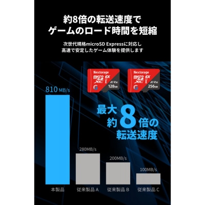 Nextorage Gシリーズ EX|microSD Express メモリーカード 128 GB