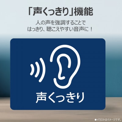 AUREX SD/USB/CDラジオカセットレコーダー AX-KCR70(S)