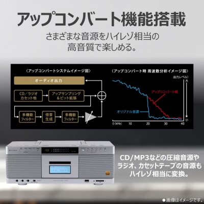 AUREX ハイレゾ対応SD/USB/CDラジオカセットレコーダー AX-KCR90(S)