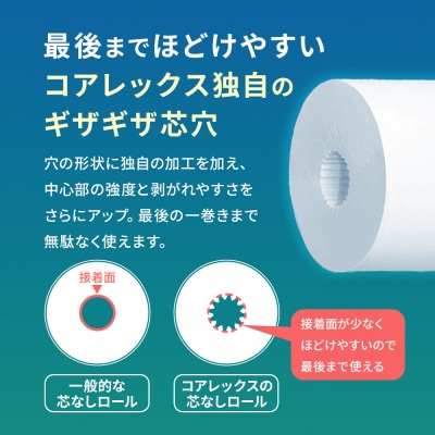 業務用ワンタッチコアレス150mシングル6ロール