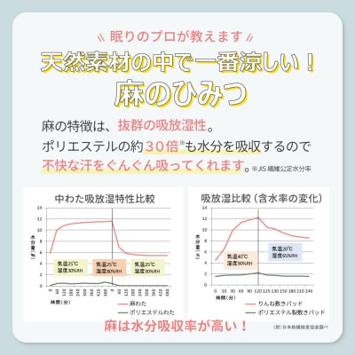 【グレー】麻わた入りフレンチリネン麻敷きパッド　りんね　シングルサイズ　100×200cm