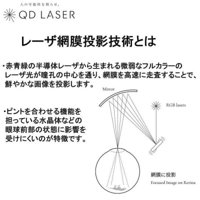 QDレーザ　網膜投影型視覚支援機器　RETISSA ON HAND(レティッサ　オン　ハンド)