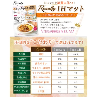 【雑誌掲載モデル】 IHマット IH シリコンマット 2枚　【kw0286-0001-2】