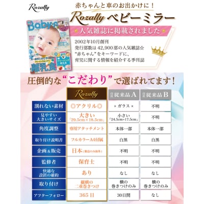 【保育士が監修】 車用 ベビーミラー 車用ベビーミラー　【kw0286-0017】