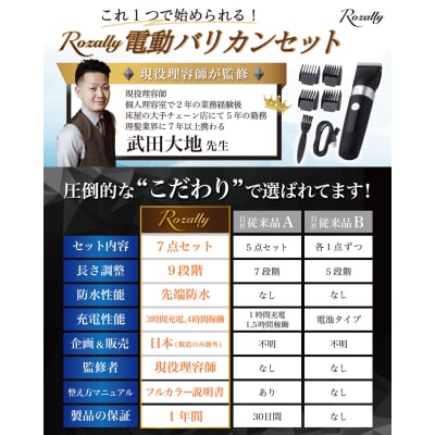 【理容師が監修】 電動バリカン バリカン 散髪 刈り上げ　【kw0286-0029】