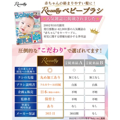 【保育士が監修】 ベビーブラシ ベビーヘアブラシ 赤ちゃん　【kw0286-0016】
