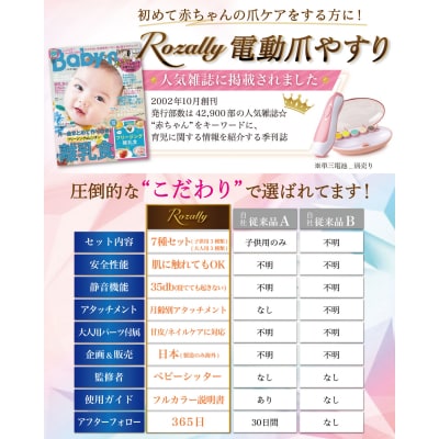 【保育士が監修】赤ちゃん 電動爪削り 電動爪やすり 爪切り ホワイト　【kw0286-0056-3】