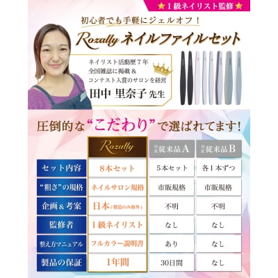 【ネイリスト監修】 ネイルファイル エメリーボード 爪磨き　【kw0286-0009】
