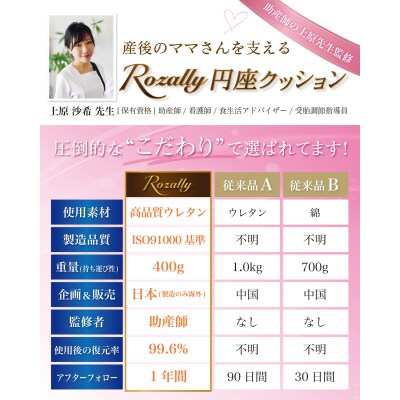 【助産師が監修】円座クッション ドーナツクッション 産後痔 ブラウン　【kw0286-0061-4】