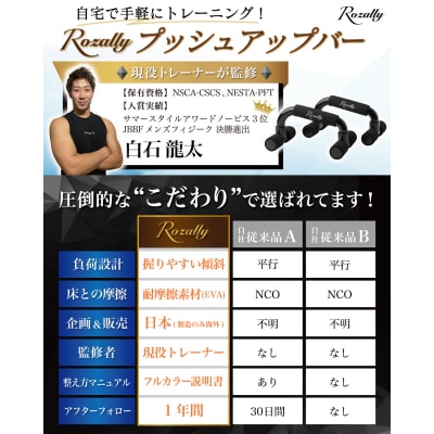【現役トレーナーが監修】 プッシュアップバー 腕立て伏せ　【kw0286-0012】