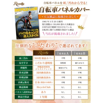 【雑誌掲載モデル】 自転車パネルカバー スイッチカバー　【kw0286-0026】
