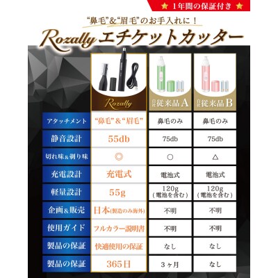 【雑誌掲載モデル】 鼻毛カッター エチケットカッター 鼻毛 ブラック　【kw0286-0038-1】