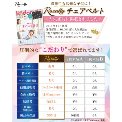 【保育士が監修】 チェアベルト 椅子ベルト モノクロ*ライン　【kw0286-0047-2】