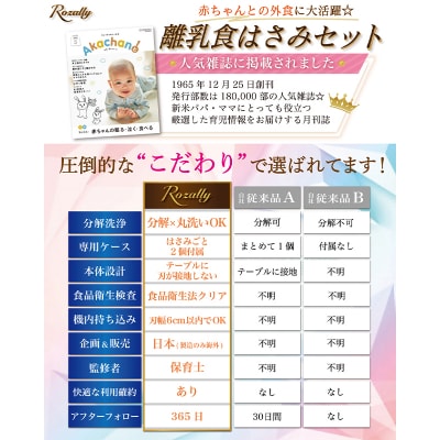 【保育士が監修】 離乳食はさみ フードカッター ピンク 【kw0286-0068-3】