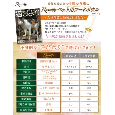 【獣医師が監修】猫 犬 食器 吐き戻し防止 フードボウル小 ホワイト　【kw0286-0054-6】