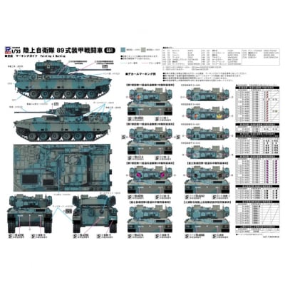 【G51】 1/35 陸上自衛隊 89式装甲戦闘車 【kw0168-0025】