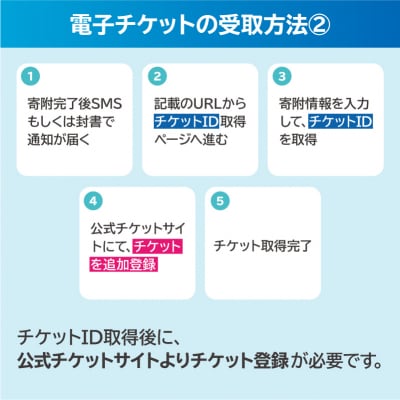 【電子チケット】GREEN×EXPO 入場チケット 通期パス(中人)【kw9994-0008】