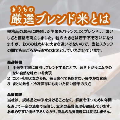 【令和7年産精米・自社栽培・自社精米で一貫生産】稲敷市産厳選ブレンド米　10kg(5kg×2袋)