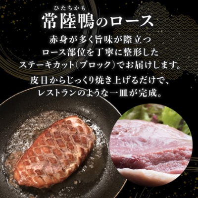 茨城県稲敷市産合鴨【常陸鴨】ロース 300～350g×2個 (冷凍)
