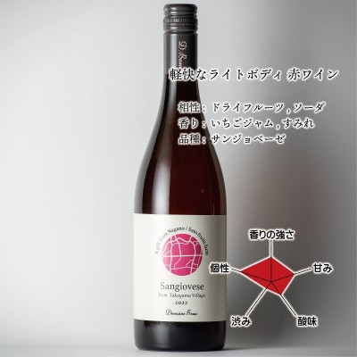 サンジョベーゼ 2022