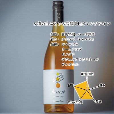 立野原 ひねり オレンジ 2023