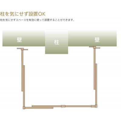 木製ペットゲート【コの字】両開扉・伸縮　NA