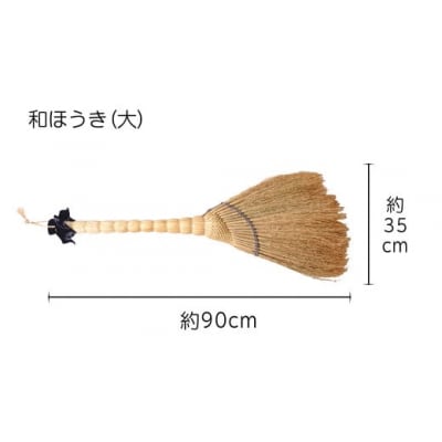 やませの里 手づくり和ほうき大