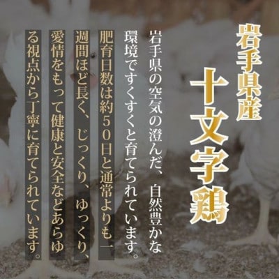 岩手県産十文字鶏 焼き鳥【もも串】40g×30本