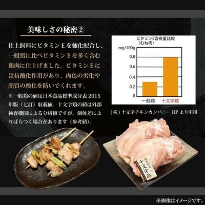 岩手県産十文字鶏 焼き鳥【もも串】40g×30本