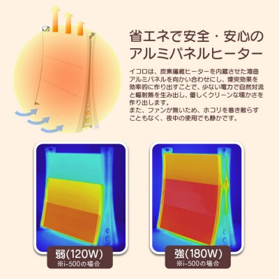 アルミパネルヒーターicoro イコロ 50cmタイプ ホワイト パネルヒーター【09006】