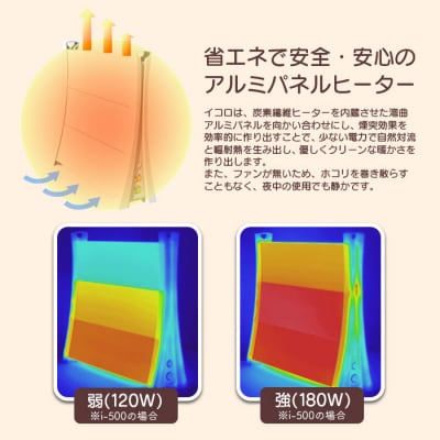 アルミパネルヒーターicoro イコロ 50cmタイプ ホワイト パネルヒーター【0900601】