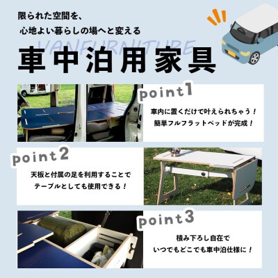 車中泊用家具(バンファニチャー)N-BOX専用　フルセット(ブルー)【460019】
