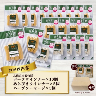 北海道産放牧豚 無添加ポークウインナー&粗挽きウインナー・ハーブソーセージ【120025】