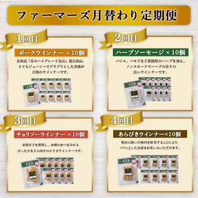 【定期便:4回】毎月違うのが届く!北海道産放牧豚 無添加ウインナー・ソーセージ定期便【120102】