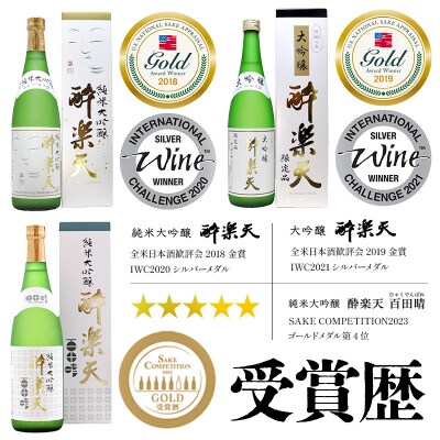 新 酔楽天 飲み比べセット 720ml×3本|15_asz-020101
