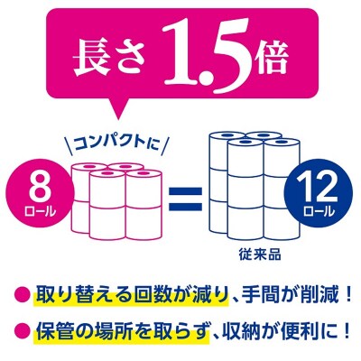 トイレットペーパー スコッティ フラワーパック 64個 ダブル|15_nsc-080801da