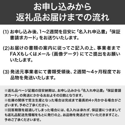 秋田県産機械式腕時計「サキホコル」「桜見月(さくらみづき)」(3)|15_jkd-020101c