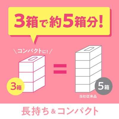 《4回定期便》ティッシュ フラワーボックス 54箱 3箱×18P|15_nsc-061804
