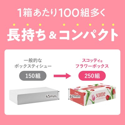 《4回定期便》ティッシュ フラワーボックス 54箱 3箱×18P|15_nsc-061804
