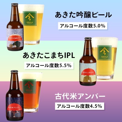 【定期便6ヶ月】秋田あくらビール国際審査会受賞ビール&ギフト5種セット|15_nhn-030106
