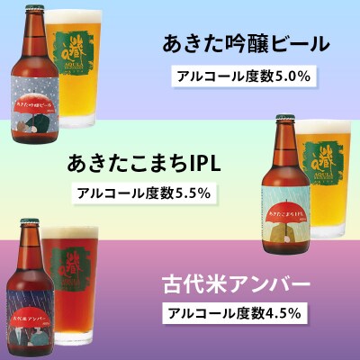 【定期便4ヶ月】秋田あくらビール国際審査会受賞ビール5種×6本セット|15_nhn-040104