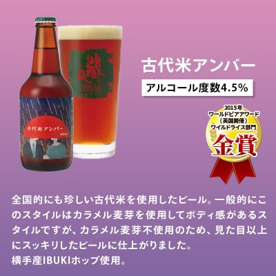 【秋田の地ビール】秋田あくらビール 古代米アンバー 12本セット|15_nhn-100101