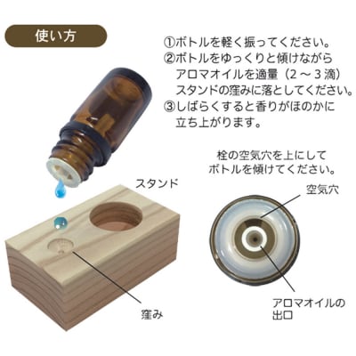 杉香路 ウッドディフューザー(グリーン香)|15_pra-020101