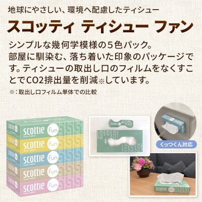 ティッシュ スコッティ ティシュー ファン 150組 5箱×6 |15_nsc-140601