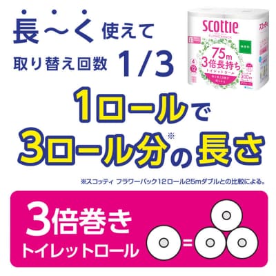 トイレットペーパー フラワーパック ダブル 無香料 4ロール|15_nsc-100101db