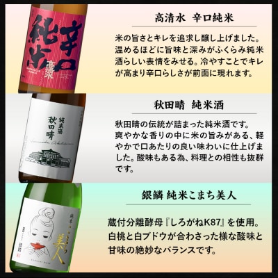 高清水・秋田晴・銀鱗 三蔵純米呑みくらべ 720ml×各1本|15_aso-410101