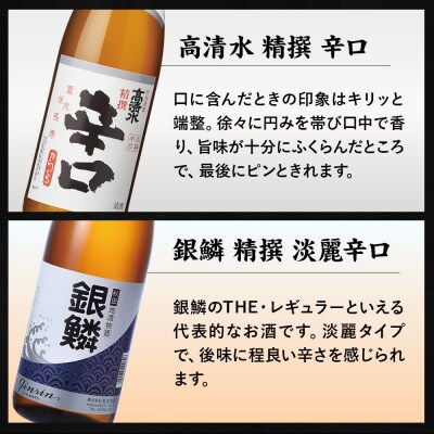 高清水・銀鱗 辛口呑みくらべセット 1.8L×各1本 秋田県酒類卸|15_aso-400101