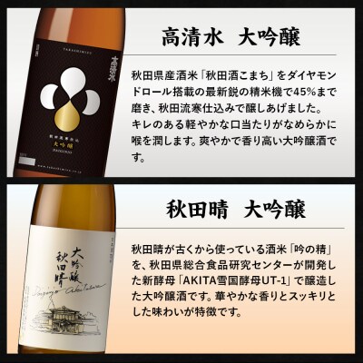 高清水・秋田晴大吟醸セット 720ml×各1本 秋田県酒類卸|15_aso-420101